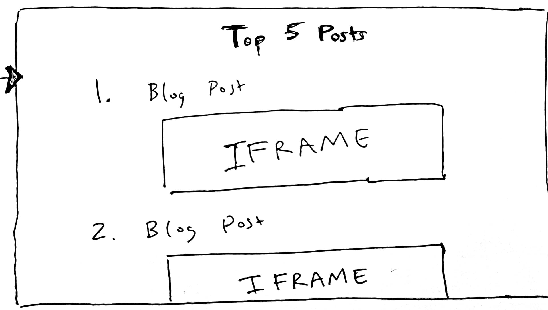 Wireframe 4